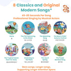 GO GO Learning Chinese is Fun Vol. 2: Bilingual Chinese English Books for Kids with 9 Songs, Chinese New Year Gifts, Learn Chinese, Chinese Gifts, Chinese Book, Chinese Learning Book, Chinese Toys