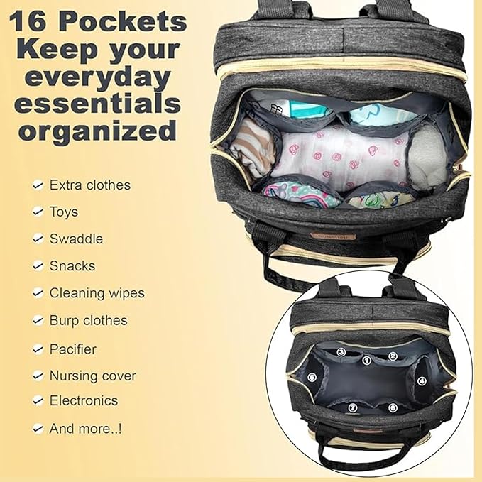 Diaper Bag Backpack – Large Waterproof Baby Bag with USB Charging Port, Changing Pad & Stroller Straps – Stylish, Durable & Hands-Free Travel Organizer for Moms & Dads (Black)