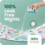 IMPROVIA® Toddler Bed Wetting Pad – 2 Pack 34x36 Waterproof Mattress Protector with Tuckable Wings – Ultra Absorbent, Non-Slip Washable Underpad for Kids & Potty Training – Dino Design (Dino)