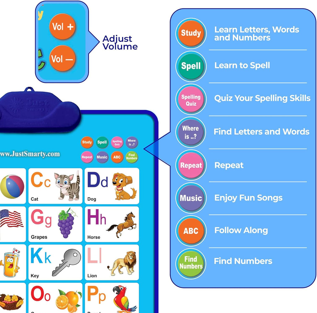 Just Smarty Interactive Alphabet Wall Chart | Talking ABCs & 123s Music Poster with Interactive Light | Toddler Alphabet Learning | Best Educational Gift for Boys & Girls Ages 2 3 4 5 | Letter Sounds