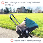 Stroller Sun Shade - Universal UV Protection Cover for Strollers Sunshade with See Through, Clip-On Sun Blocker, Sun Shield for Baby, Breathable Adjustable Fit, Full Coverage, M Black