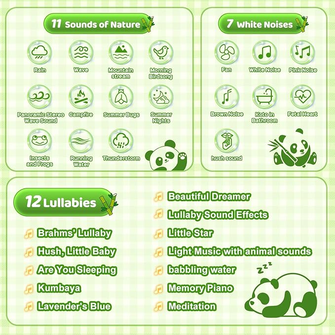 Panda Gifts,【3 Films+ 30 Sounds】Panda Night Light,【93 Effects+ Remote】Toddler Boys Toys for Boys 3-5, [3 Brightness 5-995 min Timer] Girls Toys Age 6-8, Kids Gifts for Kids Toys for Ages 5-7