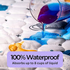 Hygge Sheets® Potty Training Pee Pads for Kids, Toddlers - 100% Waterproof, Non Slip Bed Wetting Pad for Full Size Beds - Washable, Reusable Mattress & Sheet Protector - Space