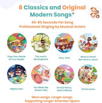 GO GO Songs of Creation and Praise: Christian Baby Books with 8 Songs, Singing Toy, Sound Play for Ages 1-5, Musical Learning, and Interactive Praise Gift for Kids, Bible for Toddlers 1-3