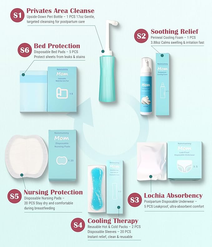 Postpartum Essentials Recovery Kit for Labor & Delivery – Nursing Pads, Peri Bottle, Ice Pack Pad, Postpartum Underwear, Disposable Bed Pads, Perineal Foam, 55 Piece Gift Set