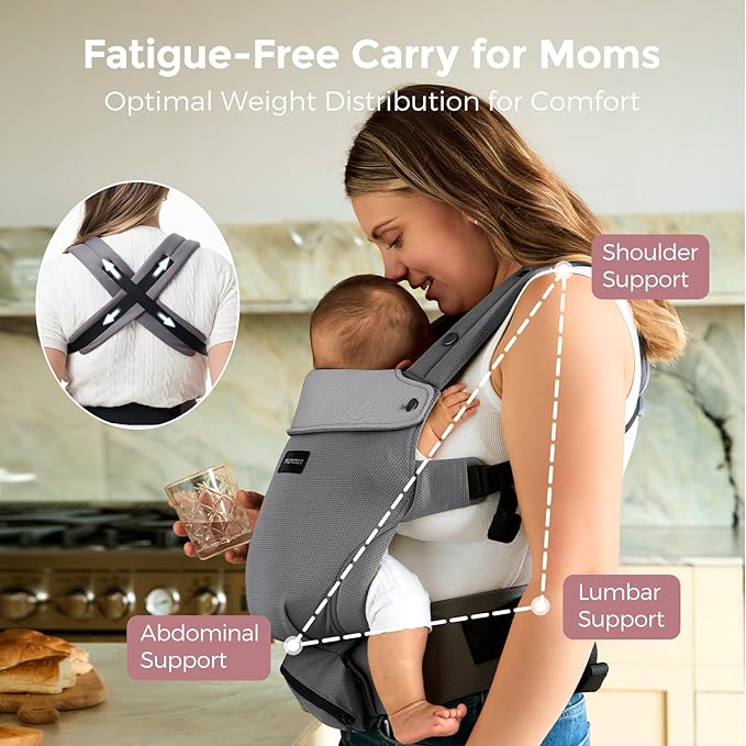 Momcozy Newborn Baby Carrier - Ergonomic, Cozy and Lightweight Carrier for 7-24lbs, Adjustable Neck Support with Sunshield, Breathable Airmesh Perfect for Summer Outing, Purplish Grey