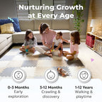 MioTetto Foam Floor Tiles for Kids - Non-Toxic Comfortable Baby Play Mat and Interlocking Foam Tiles, Fits with 74x74 Playpen Mat for Crawling & Development, Soft Play Mat for Babies 6-12 Months
