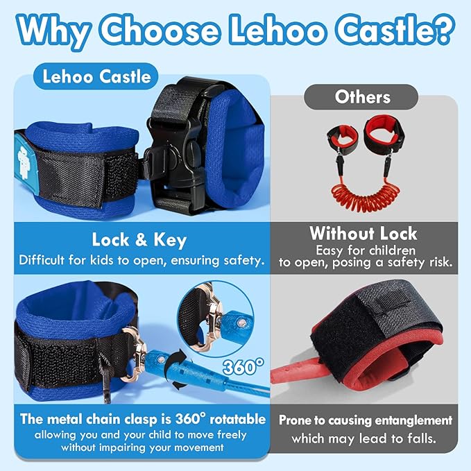 Lehoo Castle Toddler Leash for Walking, Baby Leashes for Toddlers 3-in-1, Kid Harness with Leash, Child Safety Leash Anti Lost Wrist Link (Whale)