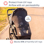Stroller Sun Shade - Universal UV Protection Cover for Strollers Sunshade with See Through, Clip-On Sun Blocker, Sun Shield for Baby, Breathable Adjustable Fit, Full Coverage, L Black