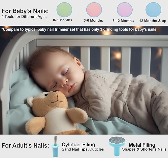 Baby Nail Trimmer 6 in 1, Usage Labeled Case, Royal Angels Baby Electric Nail File, Baby Grooming Kit Manicure Set for Toddler and Adults, Newborn Toddler Toes & Fingernails Nail Care Kit (Babyblue)