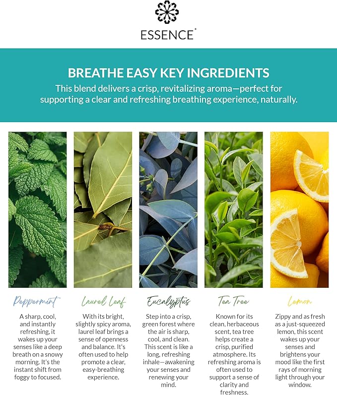 Essence Wearable Aromatherapy Nasal Diffuser – Breathe Easy Essential Oil Nose Ring – Personal Scent Clip for Travel, Work & Everyday Use – Made in USA