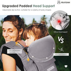FRUITEAM Baby Carrier Newborn to Toddler, Safety-Certified Baby Waist Stool, Ergonomic 6-in-1 Baby Carrier with Head Support, Adjustable & Removable Baby Holder for All Seasons, Dark Grey