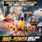 BEZGAR 3 Channel RC Plane, Drones for Kids, 6-axis Gyro Remote Control Airplane, RC Helicopter, Easy Control for Beginners Toys with Colorful LED Navigation Lights