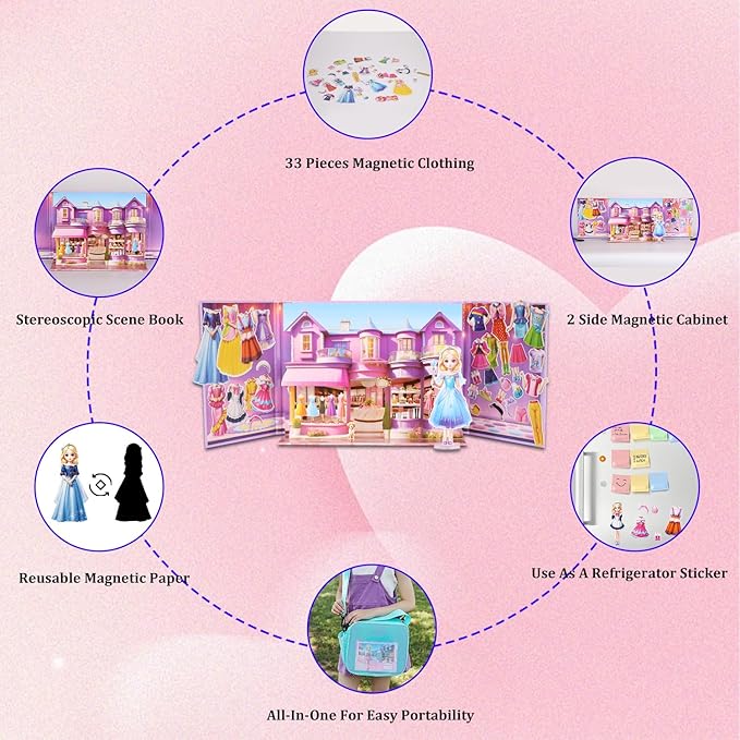 Magnetic Dress Up Dolls for Girls - Paper Doll Dress Up Game Stickers - 35 Piece Roleplay Magnetic Travel Playset, with 3D Store Wardrobe Game Scene, Paper Dolls for Girls Ages 4-7 (Amy)