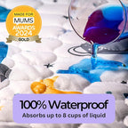 Hygge Sheets® Potty Training Pee Pads for Kids, Toddlers - 100% Waterproof, Non Slip Bed Wetting Pad for Twin Beds - Washable, Reusable Mattress & Sheet Protector - Space