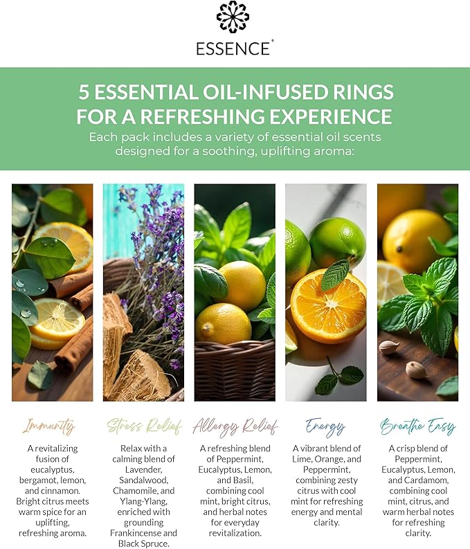 Essence Nasal Diffuser Custom Blends Bundle – Essential Oil Silicone Nose Rings for Energy, Immunity, Stress & Allergy Relief – Wearable Aromatherapy for Daily Wellness & Relaxation