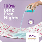 IMPROVIA® Toddler Bed Wetting Pad – 2 Pack 34x36 Waterproof Mattress Protector with Tuckable Wings – Ultra Absorbent, Non-Slip Washable Underpad for Kids & Potty Training – Unicorn Design (Unicorn)