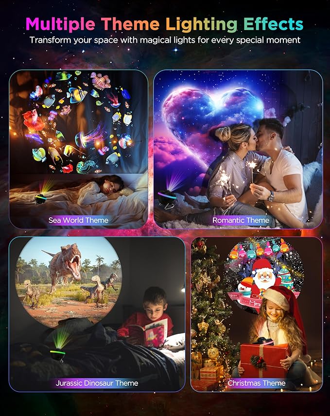 Star Projector, 13 in 1 HD Planetarium Galaxy Projector for Bedroom, Star Projector Galaxy Light with Timer, Meteor & RGB Lighting Effects, Space Night Light Projector for Kids, Adults