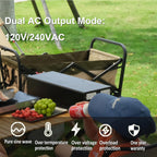 WZRELB 5000W 48V Pure Sine Wave Inverter,48 Volt DC to AC 120V 240V Split Phase Power Inverter,15ft LCD Remote Panel,2*AC Hardwire Terminal,10KW Surge