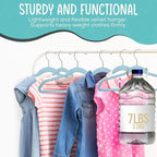 50 Premium Kids Velvet Hangers - 14" Non-Slip Ultra Slim Space-Saving Clothes Hangers with 360° Swivel Hook - Strong & Durable Hangers for Children & Preteens Wardrobe - Blue