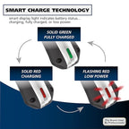 Wahl Lithium Ion Pro Rechargeable Cordless Hair Clippers for Men, Woman, & Children with Smart Charge Technology for Convenient at Home Haircutting - Model 79470