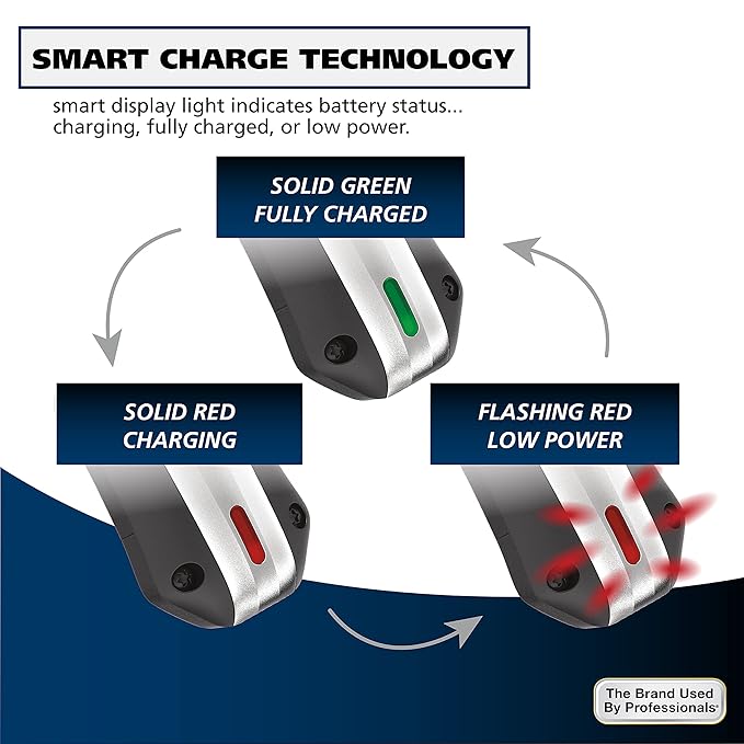 Wahl Lithium Ion Pro Rechargeable Cordless Hair Clippers for Men, Woman, & Children with Smart Charge Technology for Convenient at Home Haircutting - Model 79470