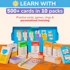 500+ Spanish Vocabulary Flash Cards for Adults & Kids Ages 15+ - Verb Conjugation, Nouns, Adjectives & Phrases to Learn Spanish for Adult Beginners Flashcards