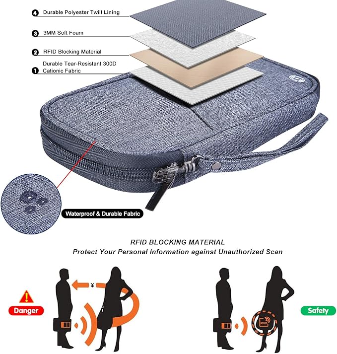 RFID Family Passport Wallet Holder Waterproof, Travel Document Organizer Credit Card Clutch Bag for Men Women