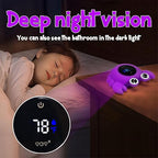 TKY Baby Bath Thermometer with Floating Toys & Room Temperature Monitor - Rechargeable Digital Thermometer with Temperature Alerts, Bath Essentials for Newborns, Infants Crab (Purple)