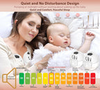 Upgraded S39 Wearable Breast Pump – Hands Free Electric Breastfeeding Pump with 4 Modes, 12 Levels,Quiet 300mmHg Suction,Extended Battery, Memory Function, Leak-Proof Double Seal, 17,21, 24mm Flanges