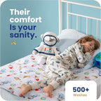 IMPROVIA® Toddler Bed Wetting Pad – 2 Pack 34x36 Waterproof Mattress Protector with Tuckable Wings – Ultra Absorbent, Non-Slip Washable Underpad for Kids & Potty Training – Space Design (Space)