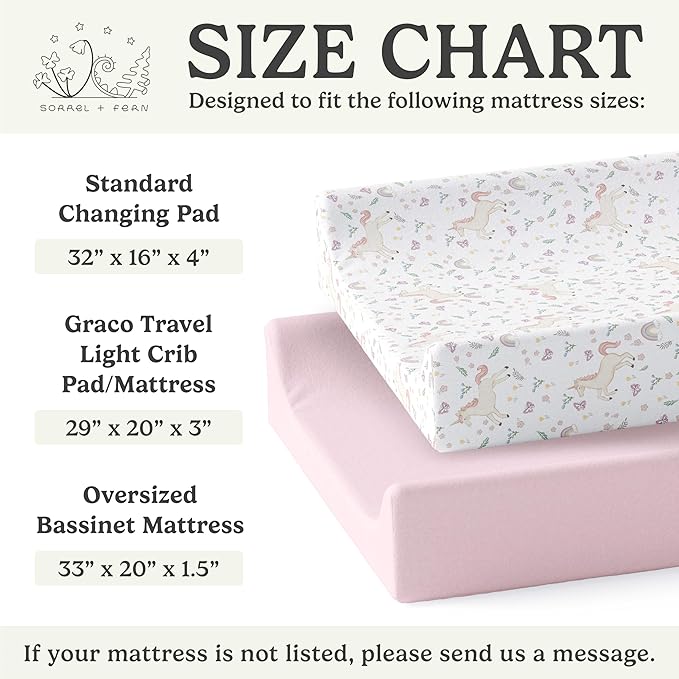 Baby Changing Pad Cover 2-Pack for Boys, Girls (Unicorn Blossom) - Premium Fitted Sheets Baby Diaper Changing Table Cover - Buttery Soft Cotton Blend