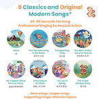 GO GO Learning Chinese is Fun Vol. 2: Bilingual Books for Kids with 8 Songs, Chinese New Year Gifts, Learn Mandarin, Educational Toys, Cultural Learning Book, and Interactive Storybook for Kids