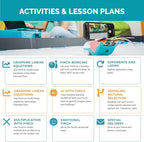 BirdBrain Finch Robot Starter Flock with Microbit I STEM Coding Robot for Classrooms I Learn Python and 8 Coding Languages I Programmable Robotics I Remote Control and App Controlled | Ages 5 to 16