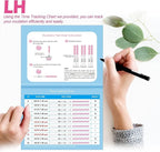 MomMed Ovulation Test Strips, Ovulation and Pregnancy Tests (LH50-HCG20), Includes 50 Ovulation Tests and 20 Pregnancy Tests with 70 Urine Cups, Accurately Track Ovulation and Detect Early Pregnancy