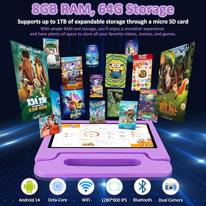 Tablet for Kids, 10.1 inch IPS HD Touchscreen Android 14 64 GB Storage, 8GB RAM, Octa Core Kids Tablet, Parental Controls, 12-hr Battery, WiFi, GPS - Purple