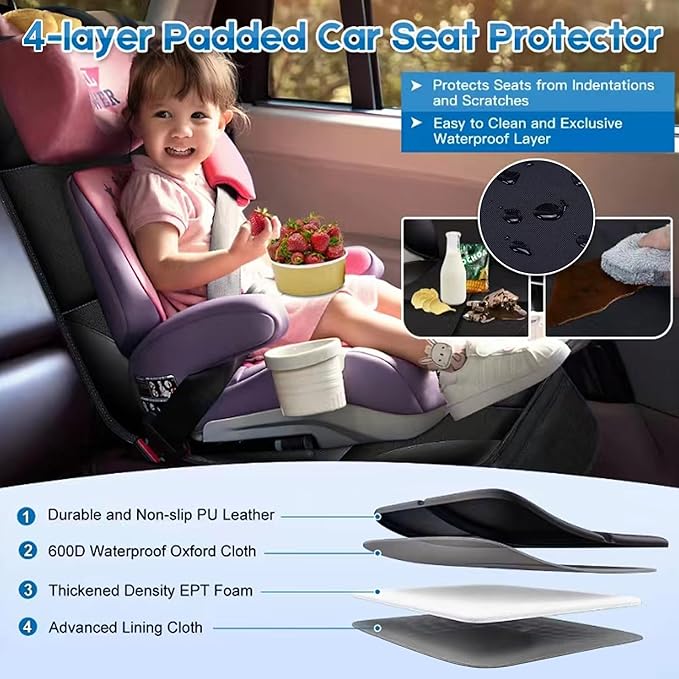 Car Seat Protector, 2 Pack Baby CarSeat Protector with Mesh Pockets & Non-Slip Backing 600D Durable Seat Cover Under Baby Child Car Seat, (Black, Standard)