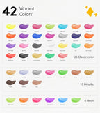 TMOL Washable Paint for Kids 42 Colors,Non-Toxic, Safe & Washable for Toddlers, Tempera Paint with Brushes, Palette & Bucket, School Project Art Supplies