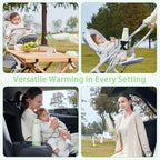 Portable Bottle Warmer, 12Oz Cordless Travel Bottle Warmer for Breastmilk, Formula, Water, 9000mAh Long-Lasting Battery, 3Mins Fast Heating, 5 Levels Smart Temp Control, Keep Warm On The Go