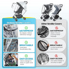 Universal Clear Stroller Rain Cover, No-Zip Waterproof Stroller Cover - Food Grade EVA & Frosted PVC, Baby Travel Weather Shield, Breathable Rain Cover for Most Single Strollers, Black
