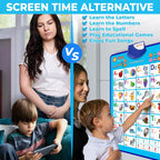 Just Smarty Alphabet Wall Chart for Toddlers 1-3 | ABCs & 123s Kids Learning Toy | Educational Gift for Infant Ages 1 2 3 4 5 | Speech Therapy for Kids 1-3 | Autism Toys for Toddlers 3-4