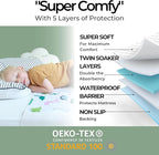 Hygge Sheets® Potty Training Pee Pads for Kids, Toddlers - 100% Waterproof, Non Slip Bed Wetting Pad for Full Size Beds - Washable, Reusable Mattress & Sheet Protector - Dinosaur