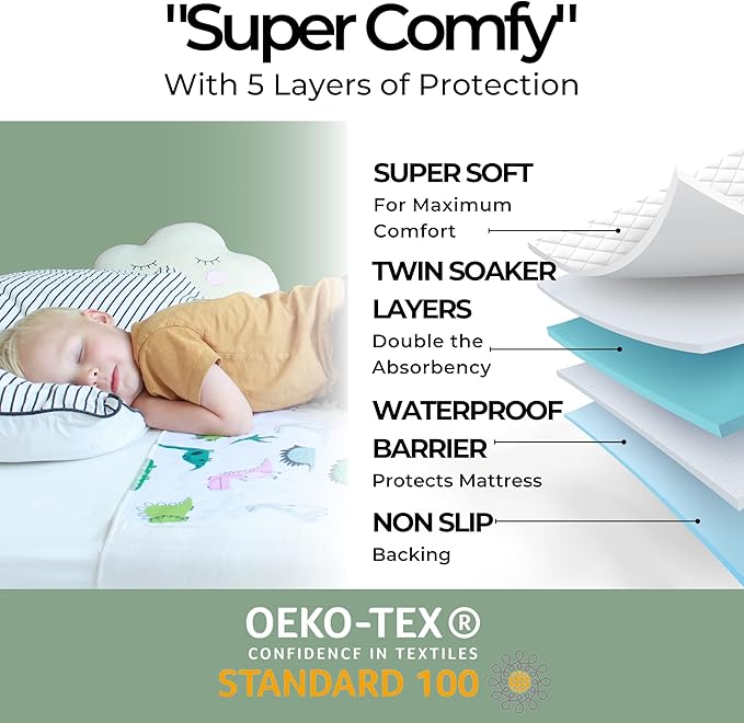 Hygge Sheets® Potty Training Pee Pads for Kids, Toddlers - 100% Waterproof, Non Slip Bed Wetting Pad for Twin Beds - Washable, Reusable Mattress & Sheet Protector - Dinosaur