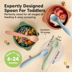 KeaBabies Silicone Baby Spoons, Self Feeding 6-12 months - 3-Pack Baby Weaning Eating Utensils, Toddler First Food Training Spoon, Infant, Kids Feeding Supplies Essential Set, Dishwasher-safe (Mellow)