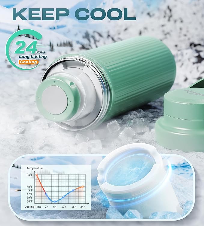 22oz Breast Milk Cooler Bottle – 24-Hour 360° Cooling Breastmilk Chiller with 2 Storage Bottles for Travel & Outdoor Use, Larger Capacity – Portable, Breastfeeding Essential Gift for New Moms