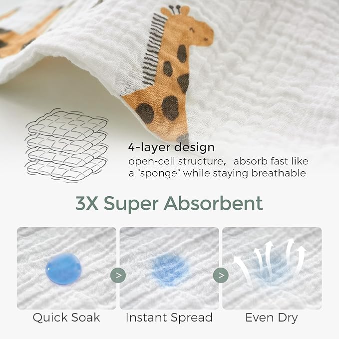 Momcozy Soft & Absorbent Baby Washcloths - 4 Layer Design| Medium Thickness| Premium Cotton for Newborns' Skin-Great for Bathing, Wiping & on-The-go Use, Shower Gift and Essential(5 Pack, 10x10 inch)