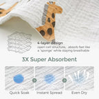 Momcozy Soft & Absorbent Baby Washcloths - 4 Layer Design| Medium Thickness| Premium Cotton for Newborns' Skin-Great for Bathing, Wiping & on-The-go Use, Shower Gift and Essential(5 Pack, 10x10 inch)