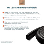 Roving Cove HeftyFit Edge Protector for Baby Proofing (9ft Large Edge Only), Heavy-Duty Soft Rubber Foam Furniture Edge Bumper Guards, Desk Edge Cushion, Wall Corner Covers, 3M Adhesive, Onyx Black