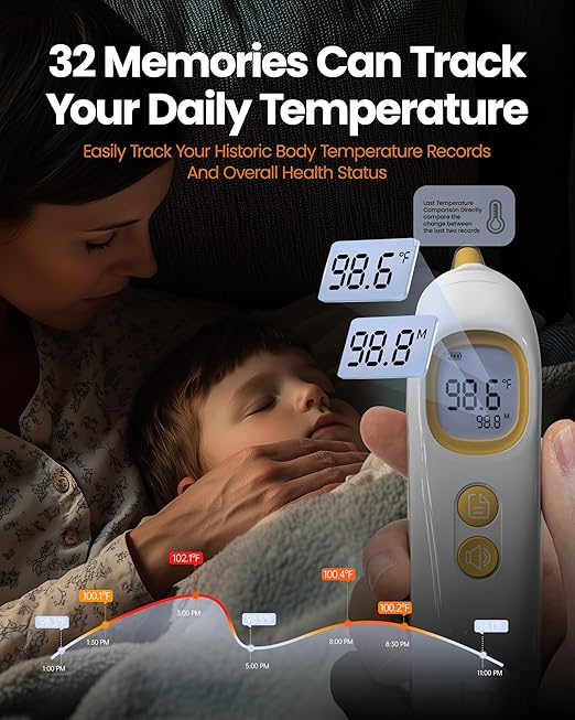 Ear Thermometer, Highly Accurate Thermometer for Kids, Adults and Toddlers, 32 Memory Recall, 1s Fast, 3 Color Fever Alarm with Mute Mode, 21 Disposable Probe Covers