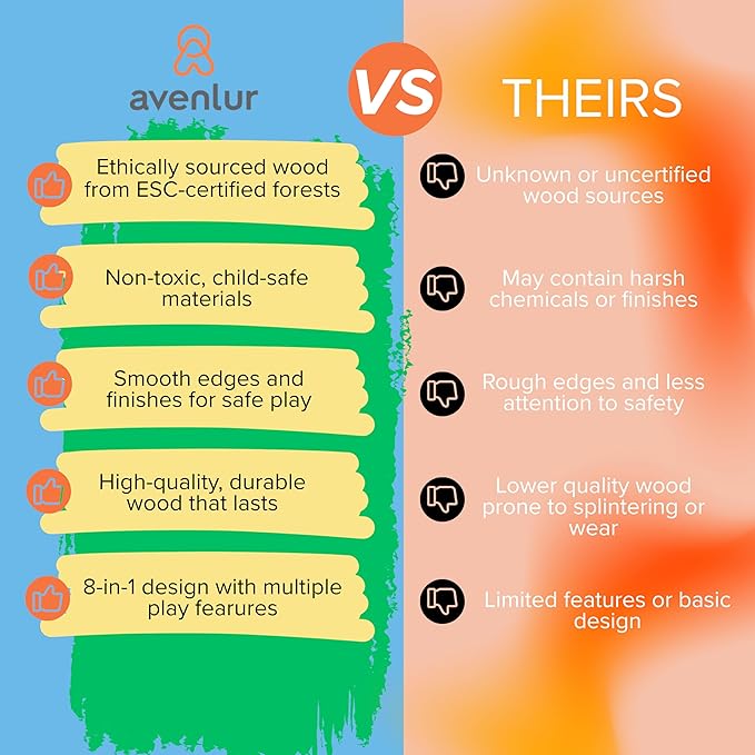 Avenlur Sweetgum Indoor Wooden Playset, 8-in-1 Climber with Rock Wall, Slide, Monkey Bars, Swing, Ages 2-6 Years